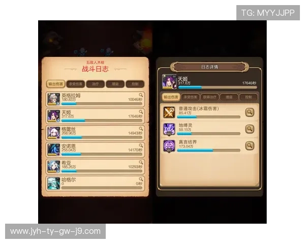 九游活动中心官网活动数据分析帮助玩家了解活动效果与参与度